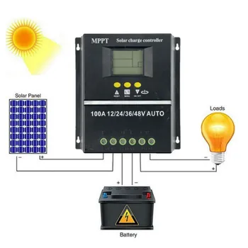 48v100a Солнечный контроллер заряда Mppt Автоматическая Идентификация четырех Напряжений 2 Usbcontrolador De Carga Солнечный контроллер Epever Powmr