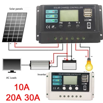 Контроллер заряда солнечной батареи постоянного тока 12 В/24 В, Регулятор заряда солнечной панели С ЖК-дисплеем, двойной USB-порт, контроллер заряда 10A/20A/30A